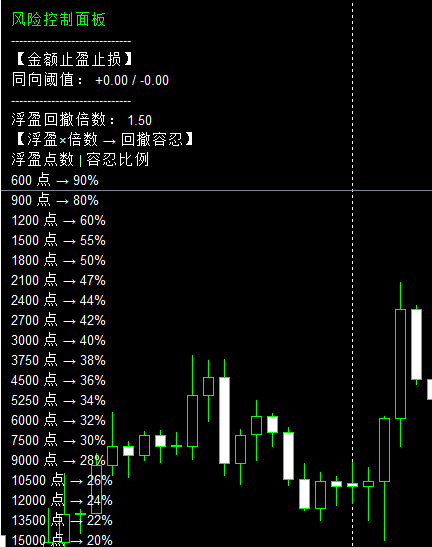 FXK 使用展示图 2